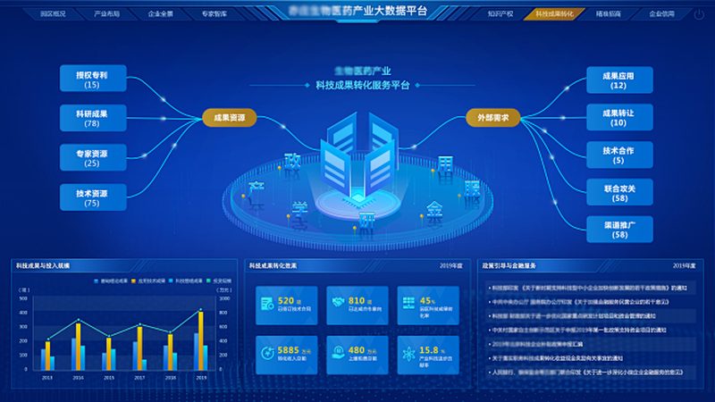 工业级引物合成：如何降低错误率，控制成本**